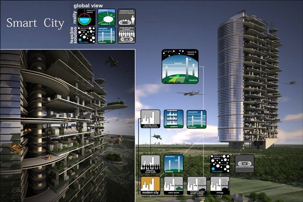 樓宇智能化系統采取的設計方案！