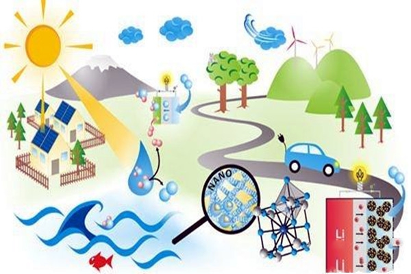 樓宇自控應注重對新能源和新技術的開發！