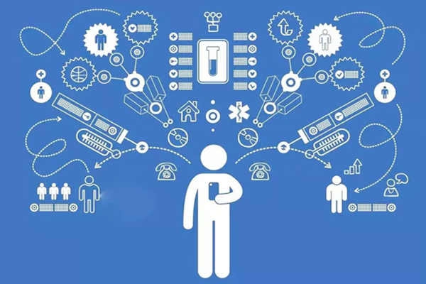 樓宇自動化系統公用網與專用網技術！