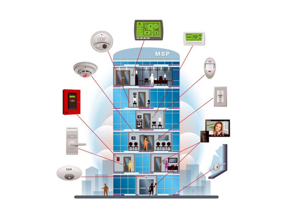 當前樓宇自動化系統(tǒng)工程設(shè)計中的不足之處！