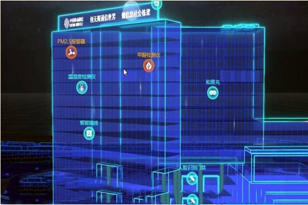 樓宇自動(dòng)化從業(yè)人員素質(zhì)有待提升! 樓宇自動(dòng)化從業(yè)人員素質(zhì)有待提升!