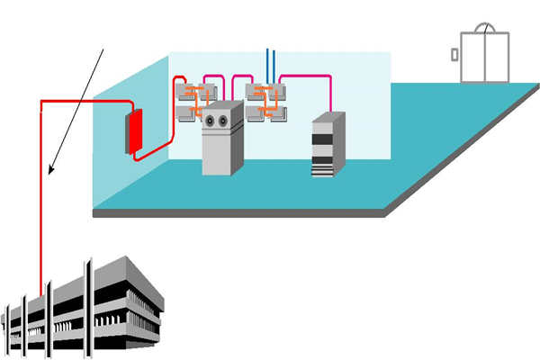 樓宇智能化系統(tǒng)理想的布線方式！(圖1)